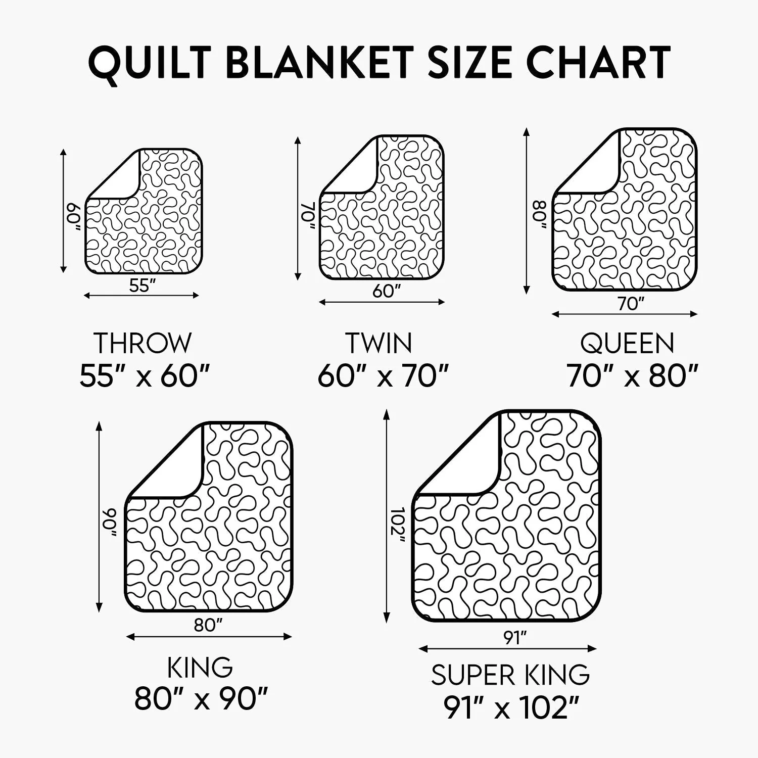 Adventure Awaits Blanket - Image 2